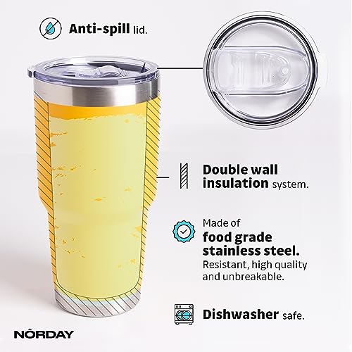 Tumbler with Lid