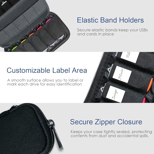 USB Flash Drive Case with 10 USB Drive Slots and 10 Memory Card Slots Storage Organizer Case Holder for Thumb Drives Jump Drives SD Cards with Zipper Bag Black