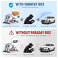 Faraday Box for Car Keys
