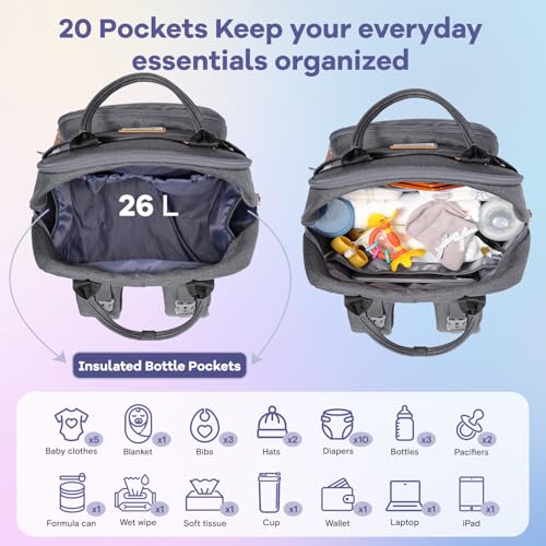 Diaper Bag Backpack