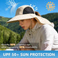 Sun Hat for Men Women with Neck Flap
