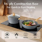 Pots and Pans Set