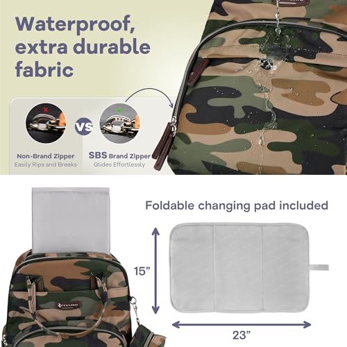 Diaper Bag Backpack