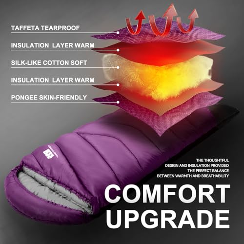 Cold Weather Sleeping Bags for Adults