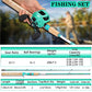 Fishing Rod and Reel Combo