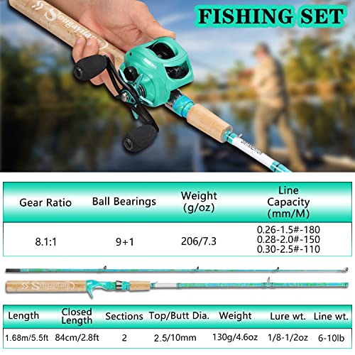 Fishing Rod and Reel Combo