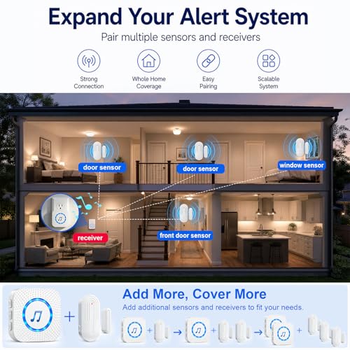 Door Chime Alarm When Open for Kids Safety (3 Count)