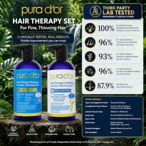 Hair Thinning Therapy Biotin Shampoo & Conditioner Set (32 Fl Oz)