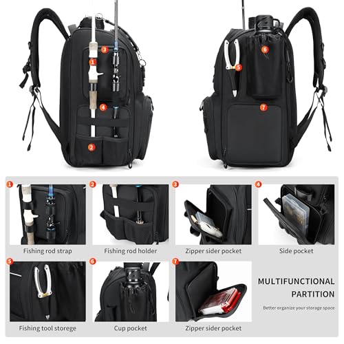 Fishing Tackle Backpack with Rod Holders