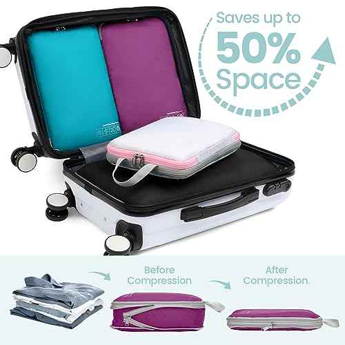 Compression Packing Cubes for Travel (4 Count)