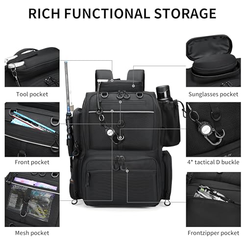 Fishing Tackle Backpack with Rod Holders