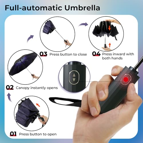 Compact Travel Umbrella