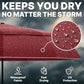 Compact Travel Umbrella for Rain