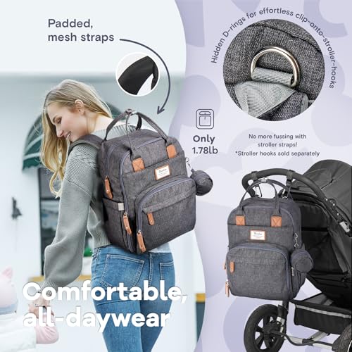 Diaper Bag Backpack