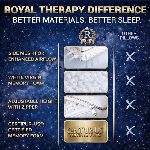 King Memory Foam Pillow