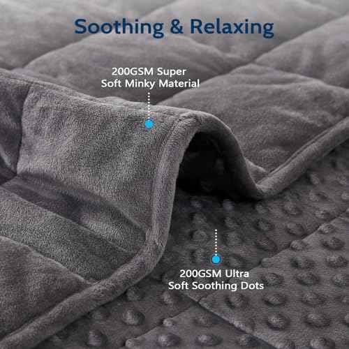 Weighted Blanket