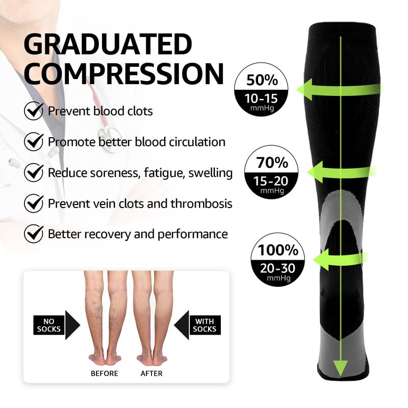 Women Compression Socks 3Pcs (3 Count)