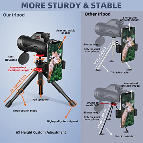 12x60 Monocular Telescope High Powered with Smartphone Adapter Tripod and Portable Bag