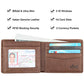 Wallet for Men