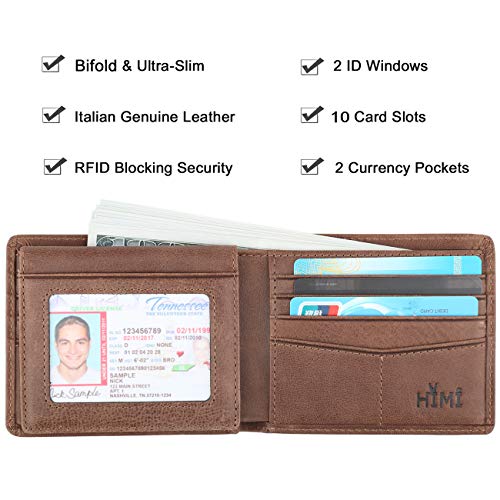 Wallet for Men