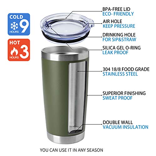 20oz Tumblers Bulk Stainless Steel Cup with Lid Double Wall Vacuum Insulated Coffee Mug for Cold & Hot Drinks 8 Pack (8 Count)