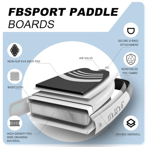 11' Premium Stand Up Paddle Board