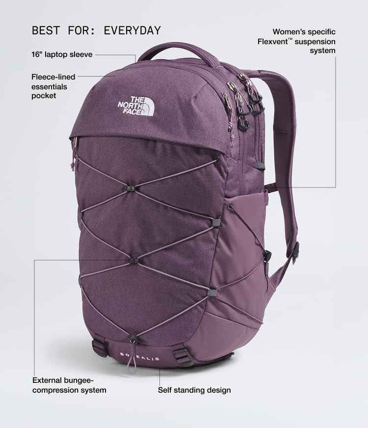 Women's Borealis Backpack