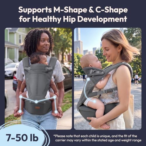 6-in-1 Baby Carrier with Hip Seat, Ergonomic Newborn to Toddler Carrier 7–50 lbs, Front Back Hip Carry, Lumbar Support, Sun Hood, Safety-Certified, Gray