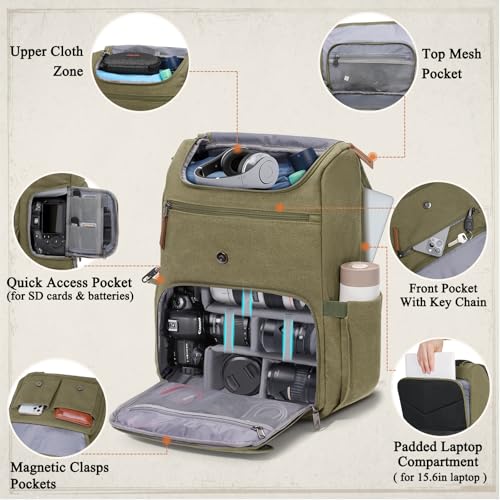 Camera Backpack