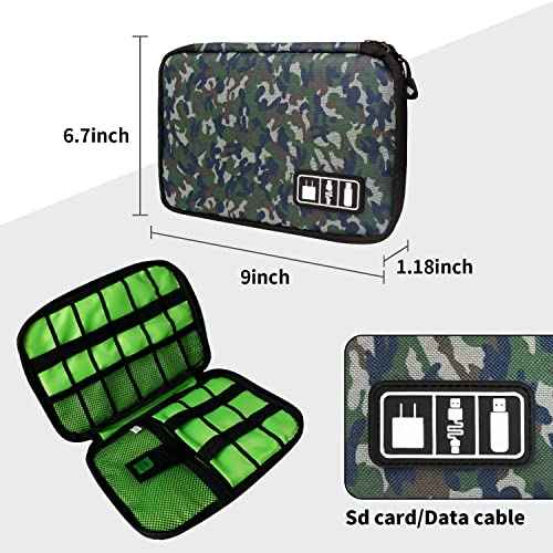 Electronics Travel Organizer