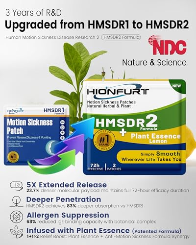 HMSDR2 32ct Motion Sickness Patches with Lemon Plant Essence (32 Count)