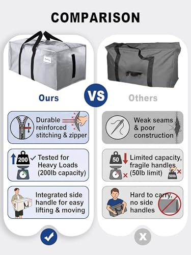 Supports 200lbs Heavy Duty Moving Bags (8 Count)