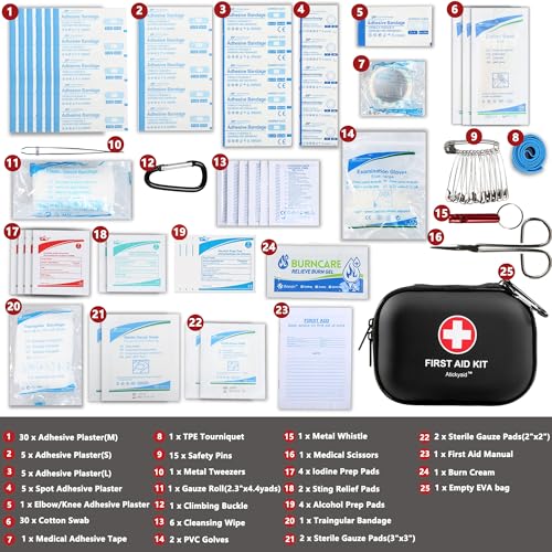 Mini First Aid Kit (120 Count)