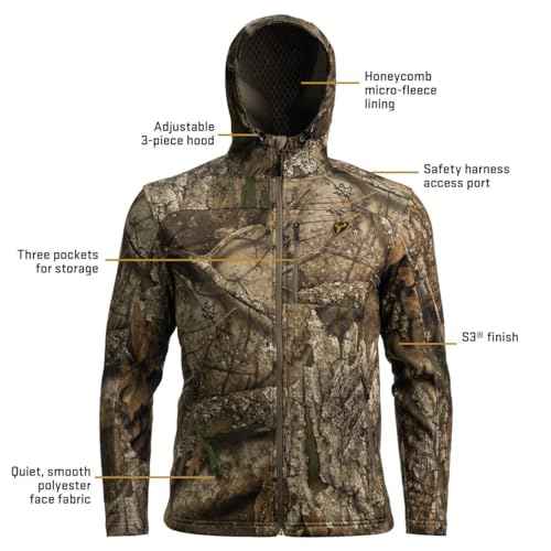 Shield Series Silentec Midweight Jacket