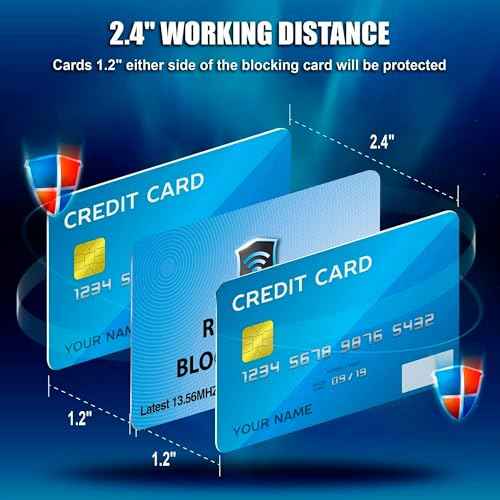 5 Pack RFID Blocking Card for Credit Debit ID Card (5 Count)
