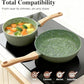 2 Piece Nonstick Set