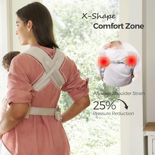 Newborn Carrier WeeSnug