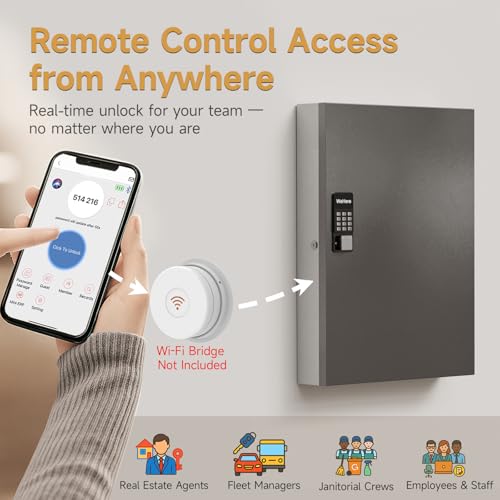 192 Key Lock Box Smart Key Organier Cabinet with Keypad & App for Office