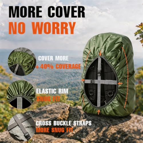 Waterproof Backpack Rain Cover