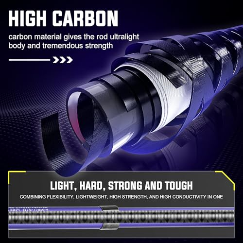 Portable Telescopic Fishing Rod with Carbon Fiber Material and Precision Carved Reel Seat