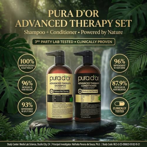 Advanced Therapy Biotin Shampoo & Conditioner Set (32 Fl Oz)