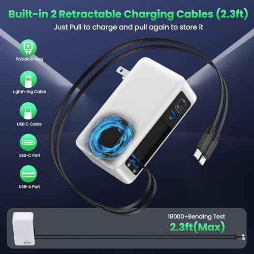 120W USB C Charger Block with 2 Built