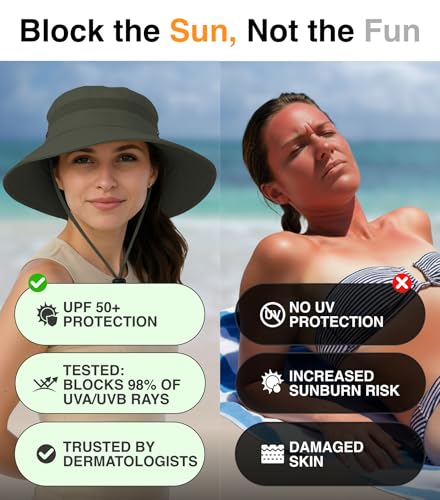 Safari Hat for Men Sun Hats for Women UV Protection UPF 50+ Fishing
