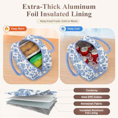 Lunch Bag Lunch Box for Women