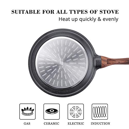Nonstick Frying Pans