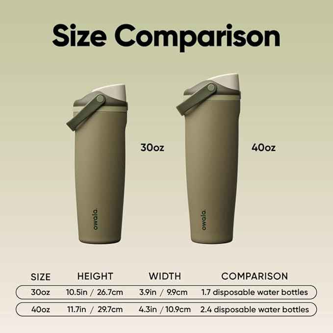 Owala FreeSip Sway Insulated Stainless Steel Water Bottle with Two-Way Spout, Built-In Straw and Bucket Handle, Made for Travel, School, and Sports, 40oz, BPA Free, Leak Proof, Off Road