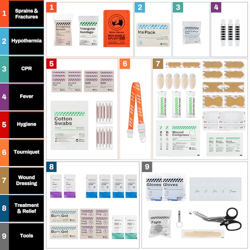 Ultralight Camping First Aid Kit