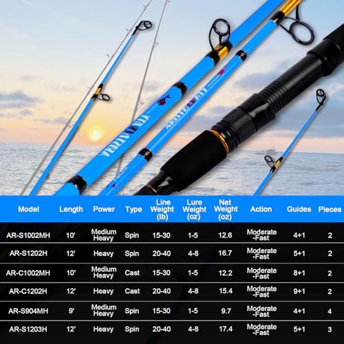 Surf 2-Piece/3-Piece/4-Piece Fishing Rod Spinning/Casting Carbon Fiber Travel Fishing Rod (9ft/10ft/12ft) (Spin - 4pc - 9ft)