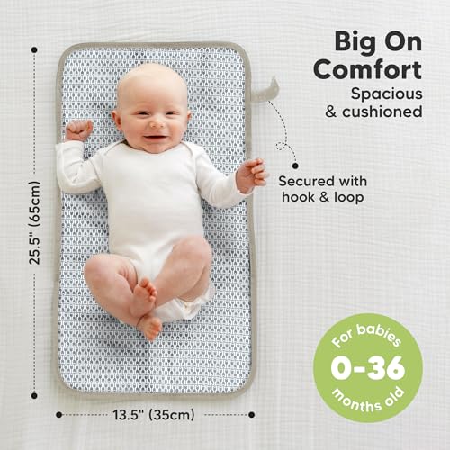 Portable Diaper Changing Pad