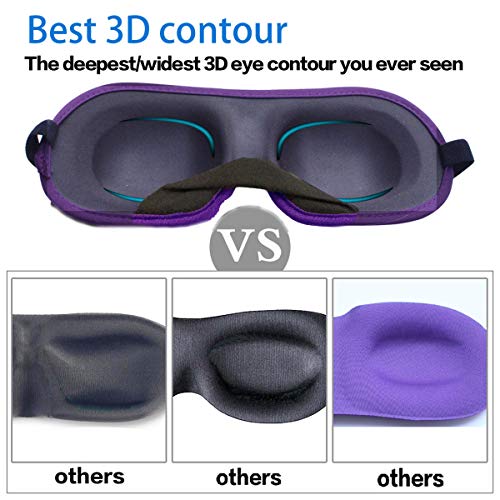 3D Eye mask for Sleeping (2 Count)